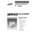 SAMSUNG CZ21C71N Service Manual