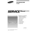 SAMSUNG HT-DS490 Service Manual