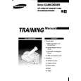 SAMSUNG SCH996 Service Manual