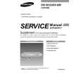 SAMSUNG HT-DB750M Service Manual