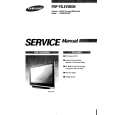 SAMSUNG PS50Q7HX Service Manual
