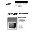 SAMSUNG CK5339ZR4X Service Manual