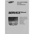 SAMSUNG RCDM55 Service Manual