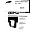 SAMSUNG CL6844N/SUCX Service Manual