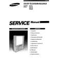 SAMSUNG SP431JX Service Manual