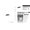 SAMSUNG VPL650 Service Manual