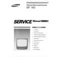 SAMSUNG SCV11A/B CHASSIS Service Manual