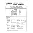 SAMSUNG SCM7550 Service Manual