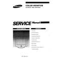 SAMSUNG CGX1609L Service Manual