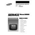 SAMSUNG CK331EZR4X Service Manual