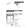 SAMSUNG SRL676EV Service Manual