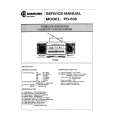 SAMSUNG PD550 Service Manual