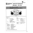 SAMSUNG PD790 Service Manual