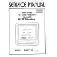 SAMSUNG CI210R Service Manual