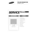 SAMSUNG SYNCMASTER 770TFT Service Manual