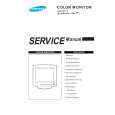 SAMSUNG SYNCMASTER 700S+ Service Manual