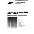 SAMSUNG SYNCMASTER 400TFT Service Manual