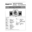 SAMSUNG PCD710 Service Manual